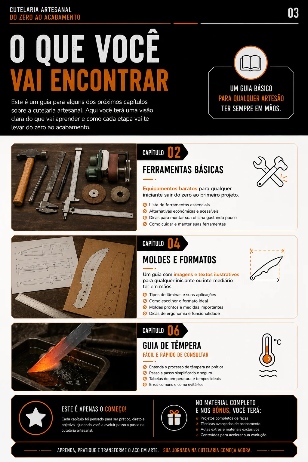 Página do Material